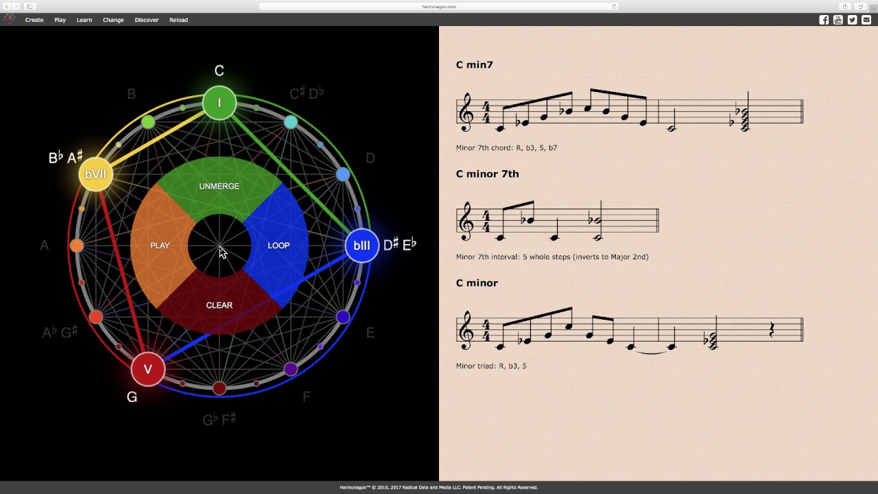Basic Tetrachords