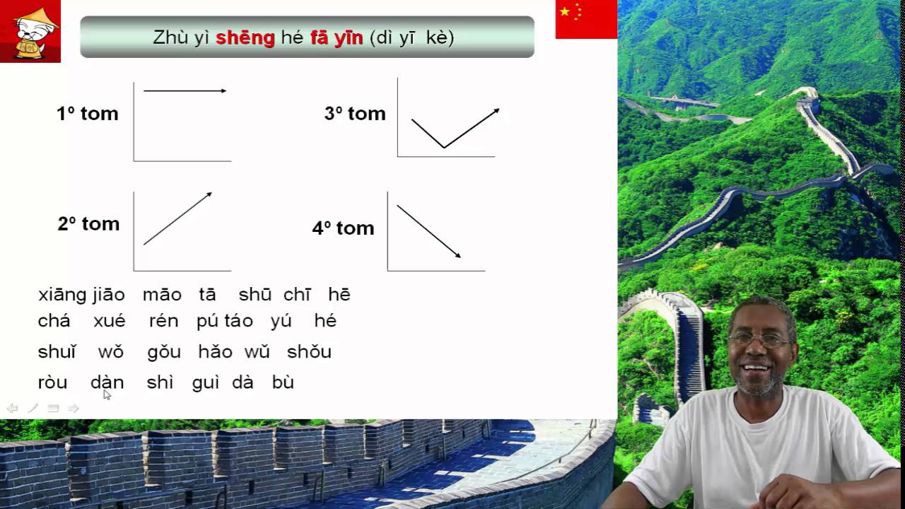 Gram&aacute;tica # 1: tons e pron&uacute;ncia do chin&ecirc;s mandarim 1/6 (Tones in Chinese)
