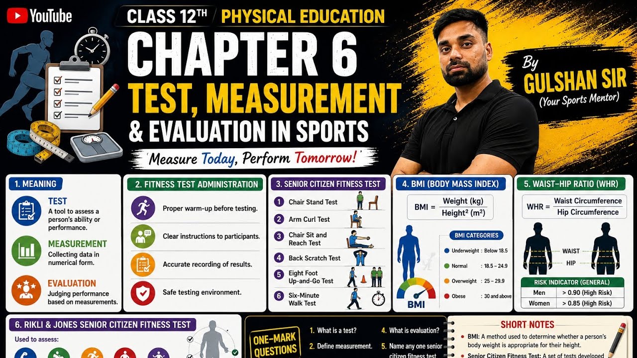 #TestMeasurementInSports#Class12PE#PhysicalEducation#CBSEClass12#SportsTesting#PEBoardExam#PENotes