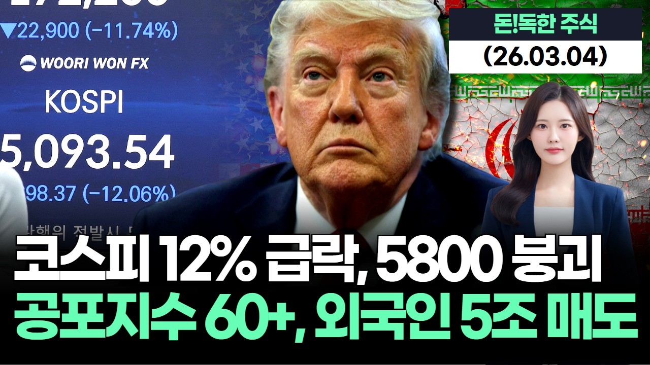 미국, 이란 전쟁 충격…코스피 7% 급락, 공포지수 사상 최고