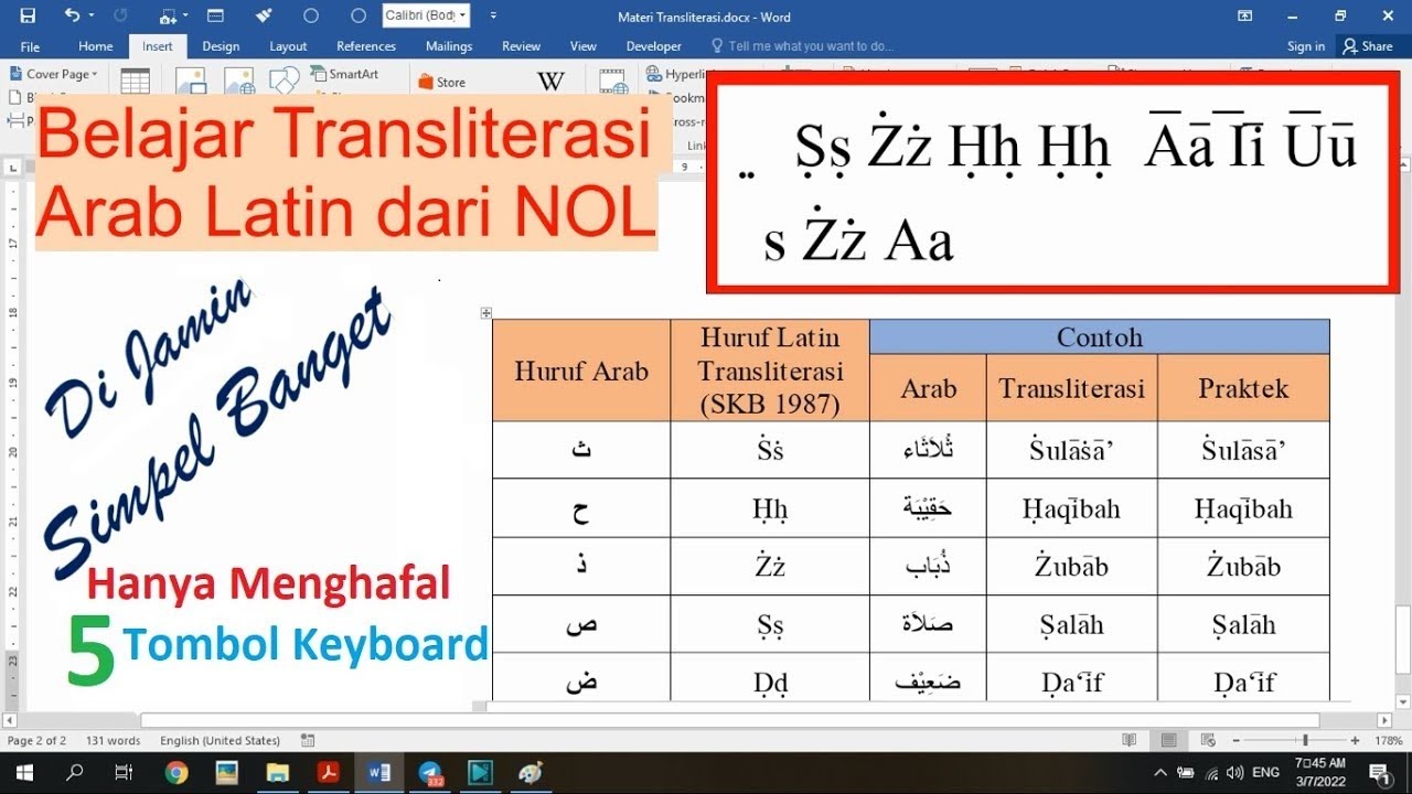 Арабский ввод слова Ms || Как написать арабский язык с помощью латинской транслитерации