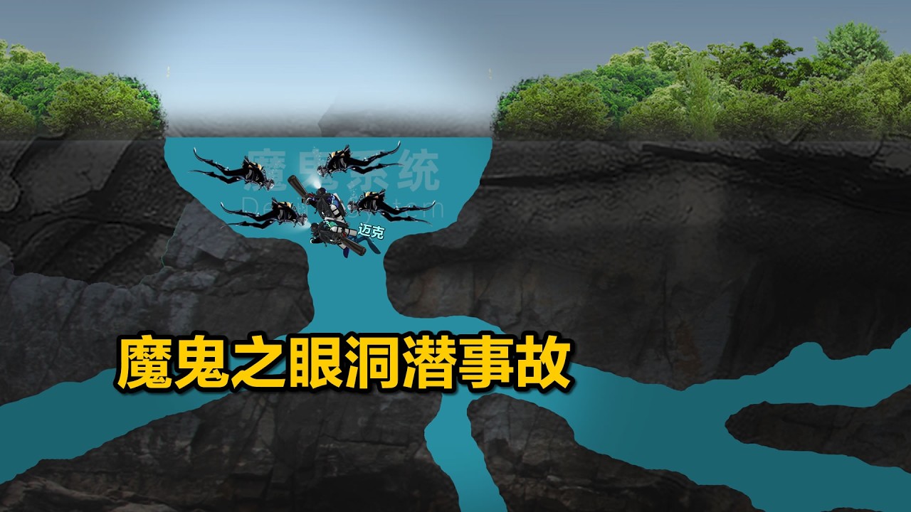 美国佛罗里达州魔鬼系统洞穴潜水事件