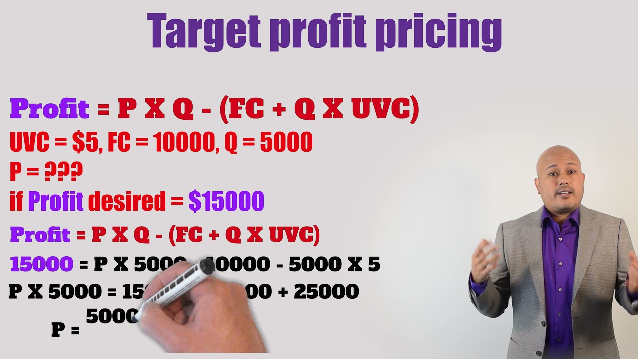 Pricing Strategies - Target Profit Pricing Strategy.