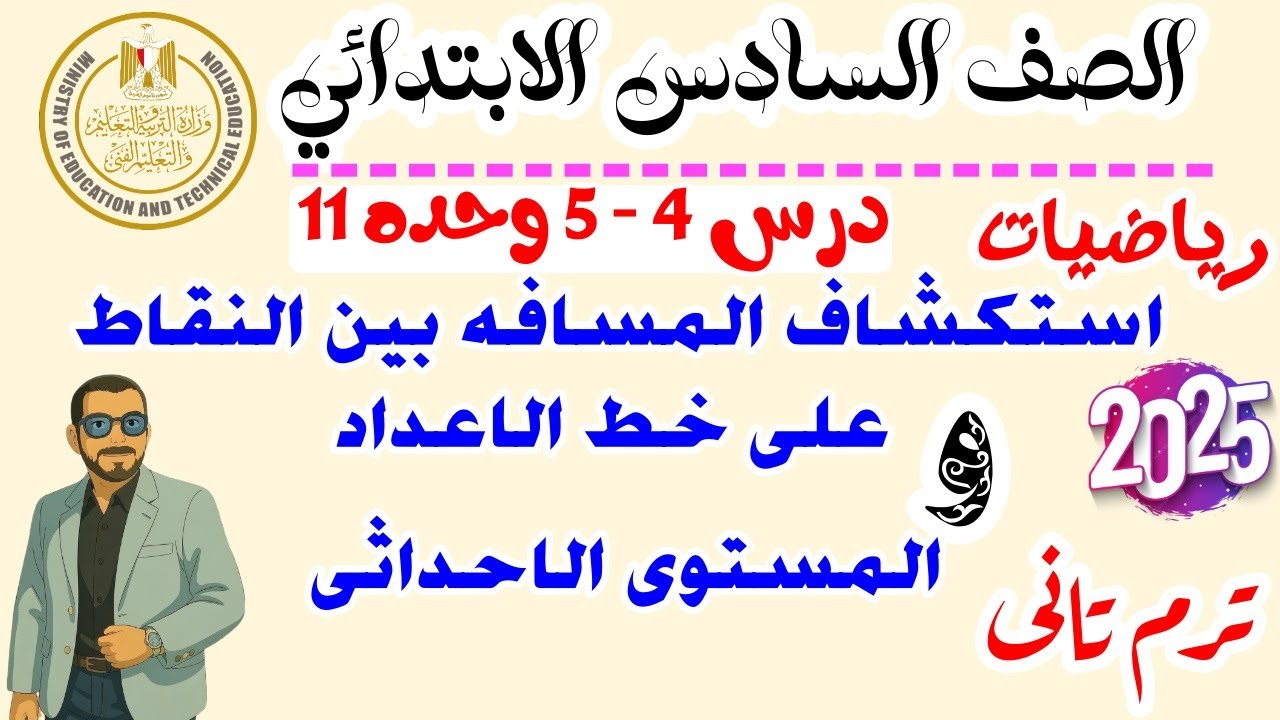 رياضيات الصف السادس الابتدائي استكشاف المسافة بين النقاط علي مستوي احداثي درس 4-5 الوحدة 11