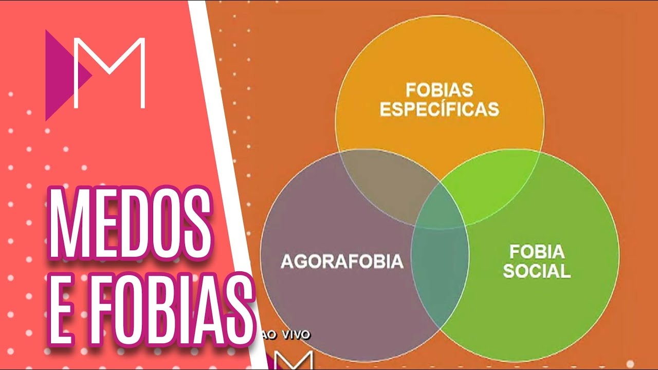 Medos e fobias  - Mulheres (10/05/18)