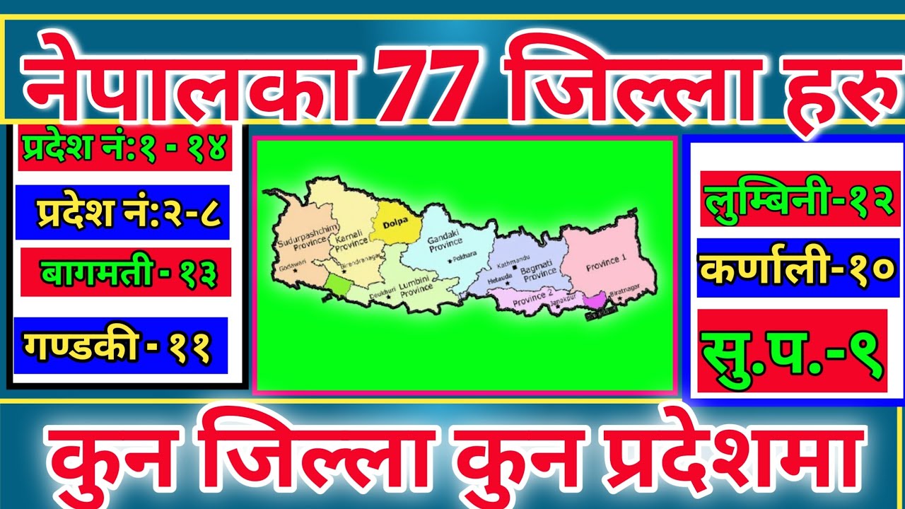 कुन जिल्ला कुन प्रदेशमा | Which district in which provision | District Of Nepal & Theri Headquarters