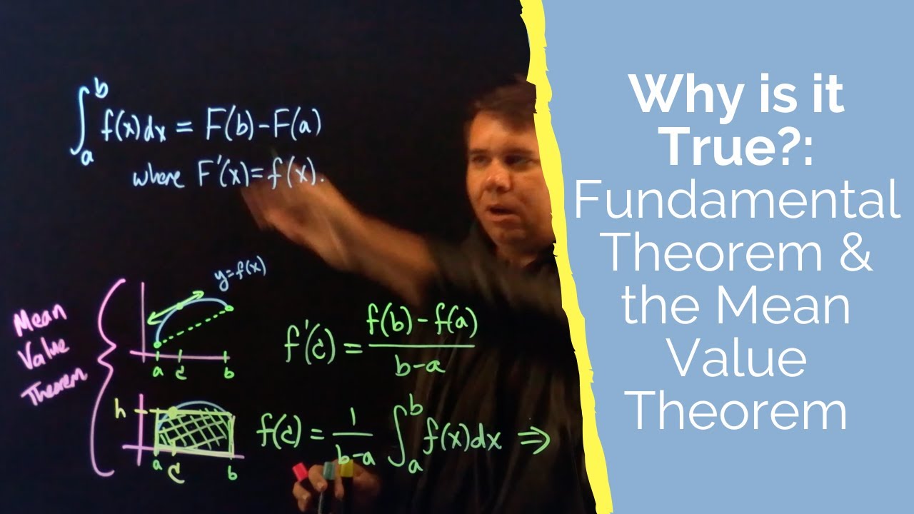 Lit Calculus 78: Fundamental Theorem of Calculus and the Mean Value Theorems