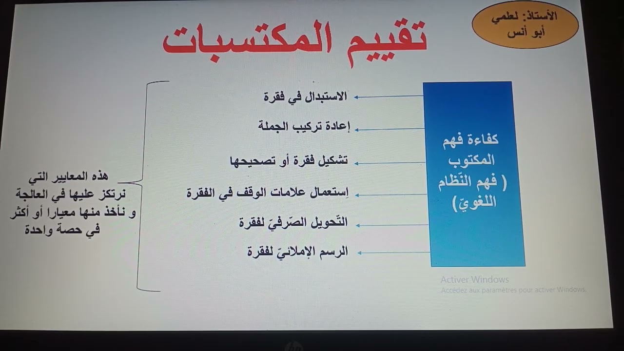تقييم المكتسبات