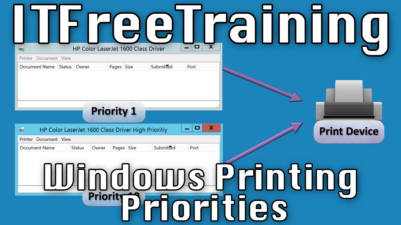 Windows Printing Priorities