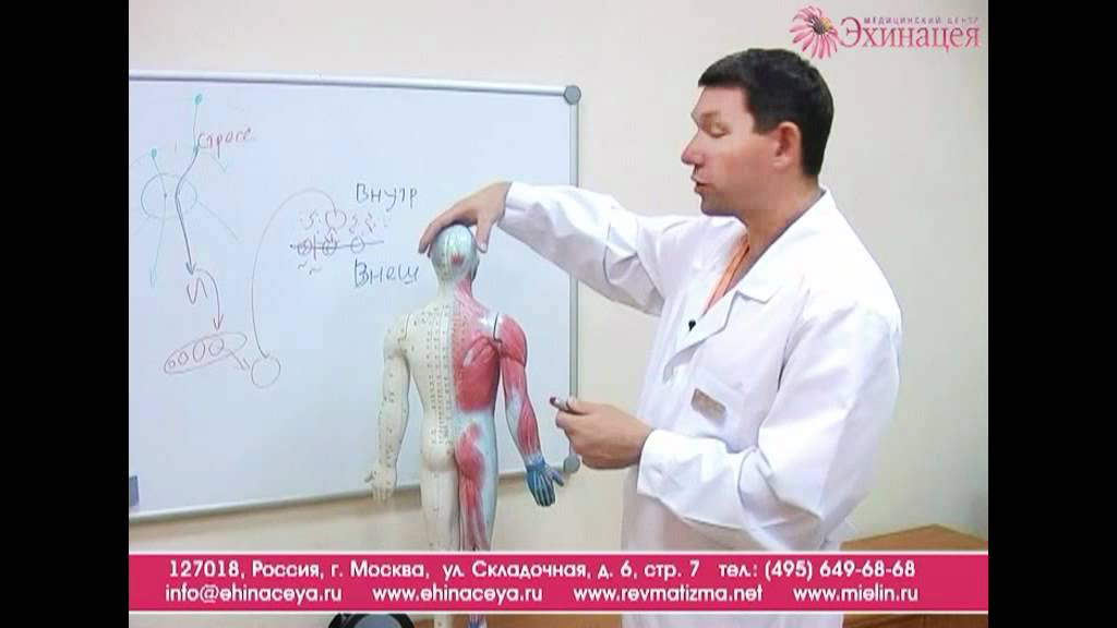 Синдром хронической усталости