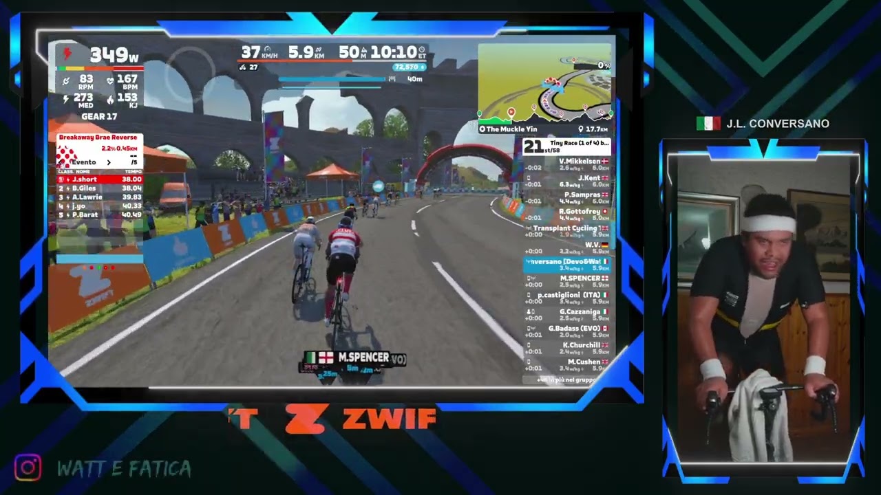 Tiny Race (1, 2, 3, 4 ) by Zwift Insider