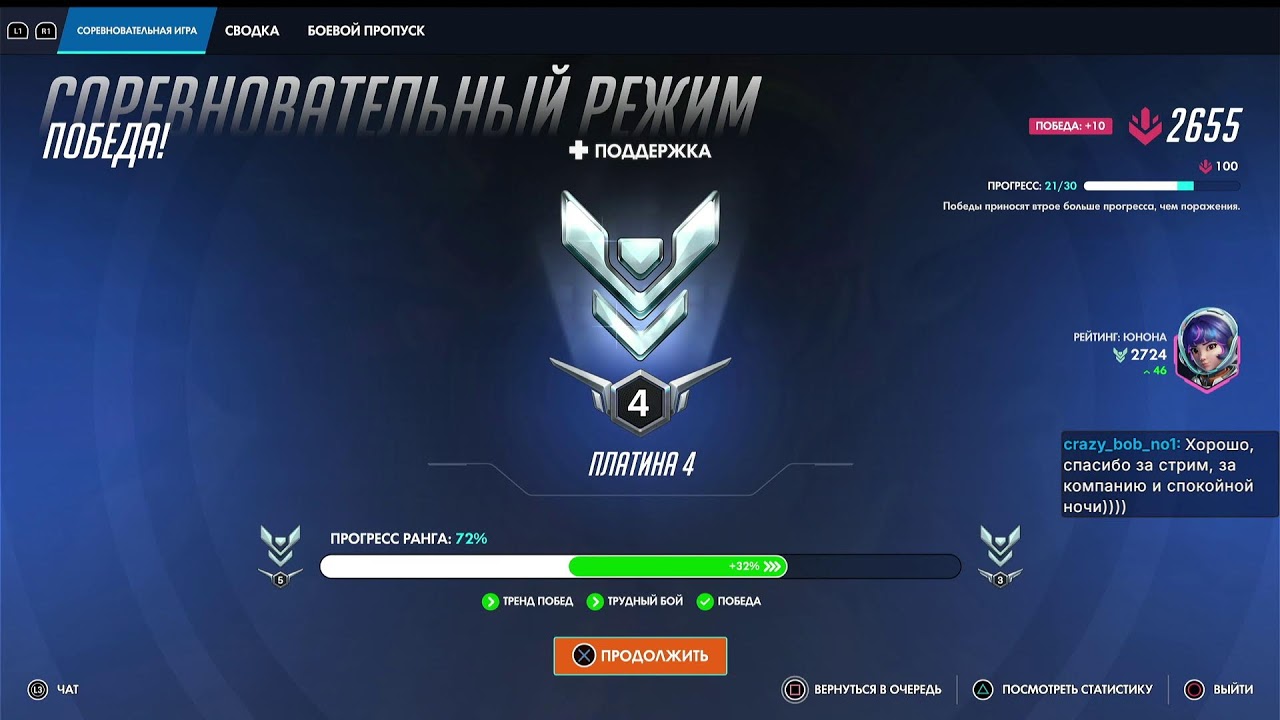 консольный саппорт
