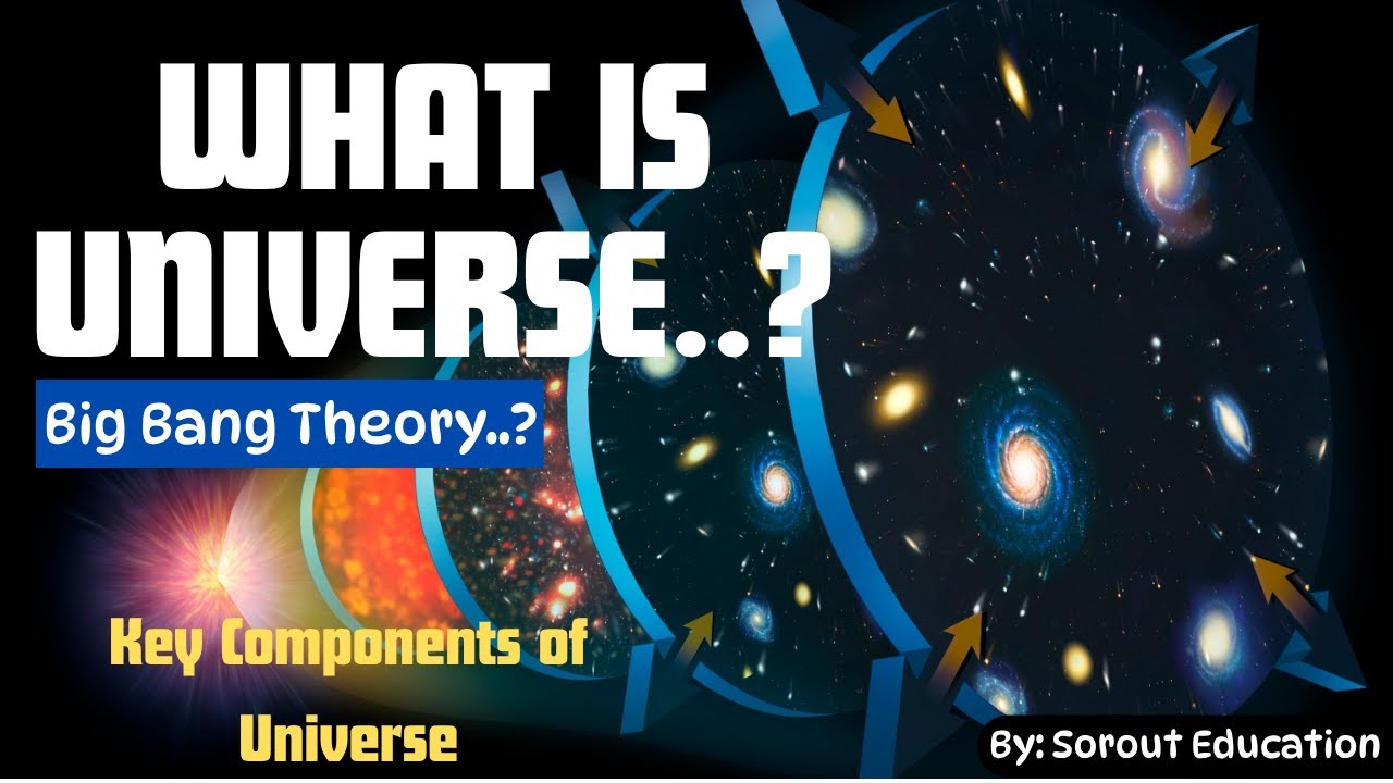 ब्रम्हांड का असल फैलाव आपके होश उड़ा देगा | How big is our Universe ? | Universe Detail Analysis