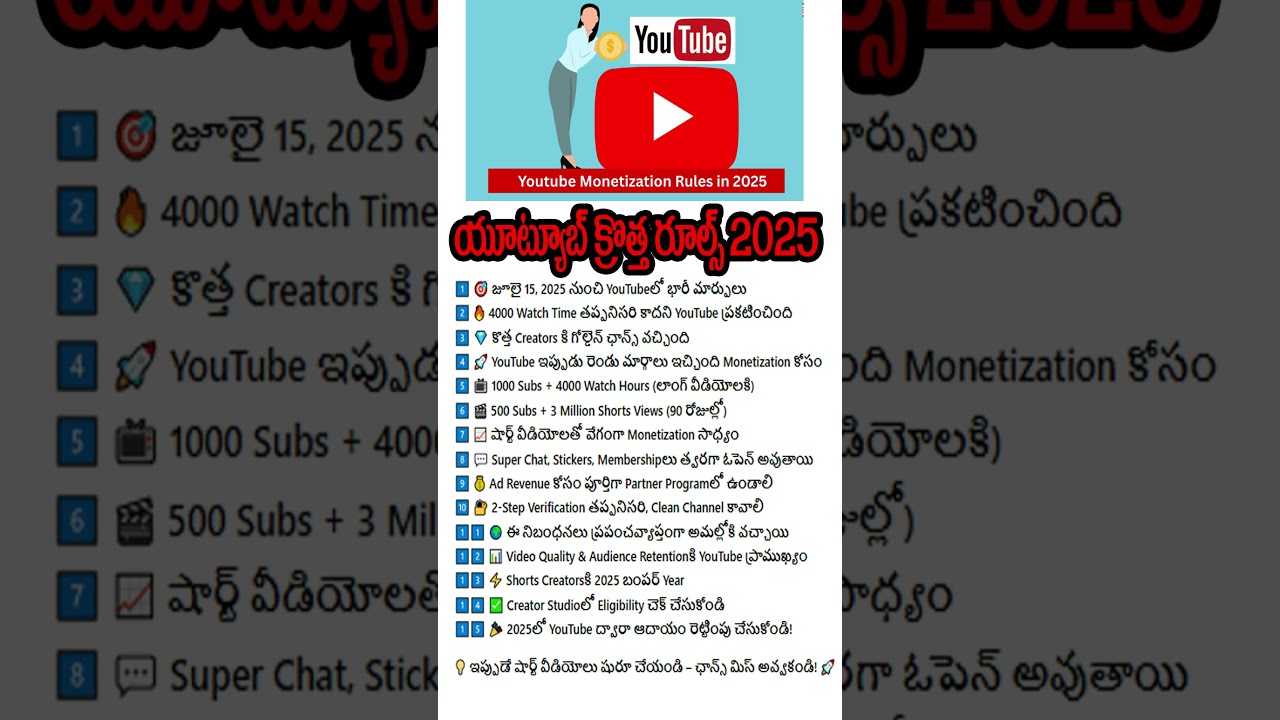 Biggest YouTube Monetization Update from 15 July 2025 | 4000 Watch Time OVER?