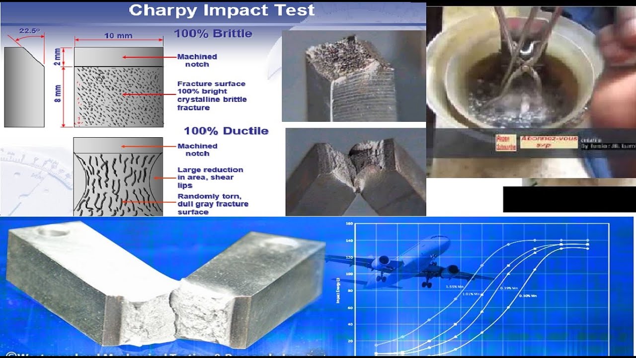 CHARPY TEST and SAMPLE PREPARATION at Low temperature (-40°C using acetone, DIOXIDE) sub-temperature