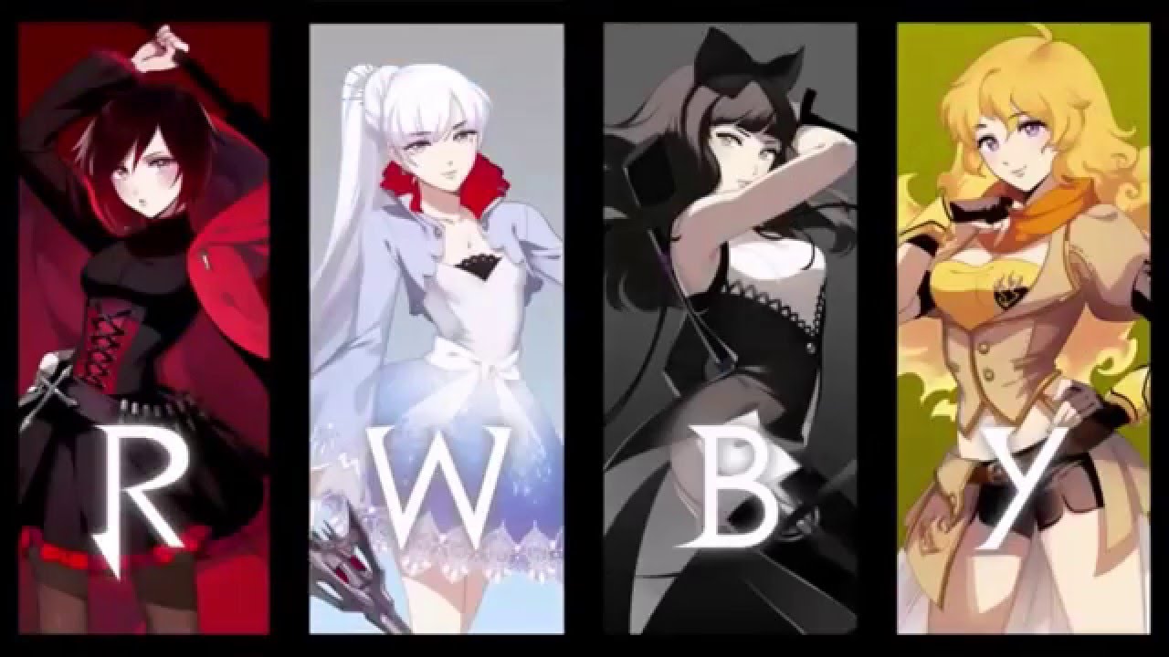 RWBY Amv