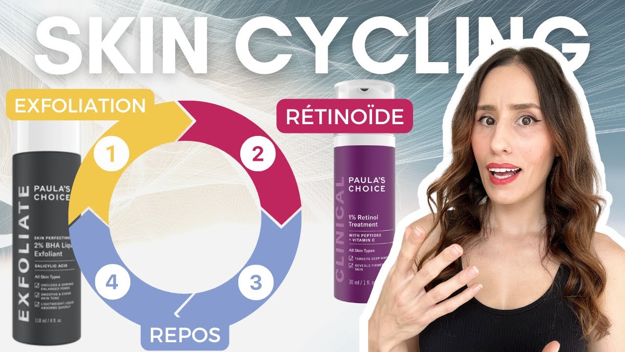 Pourquoi je ne recommande pas le SKIN CYCLING ? + Astuces antirides