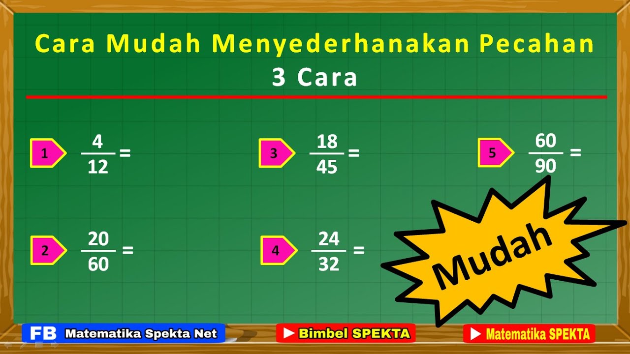 Cara Mudah Menyederhanakan Pecahan. Materi Matematika Kelas 4, Kelas 5, 6 dan 7 HARUS BISA