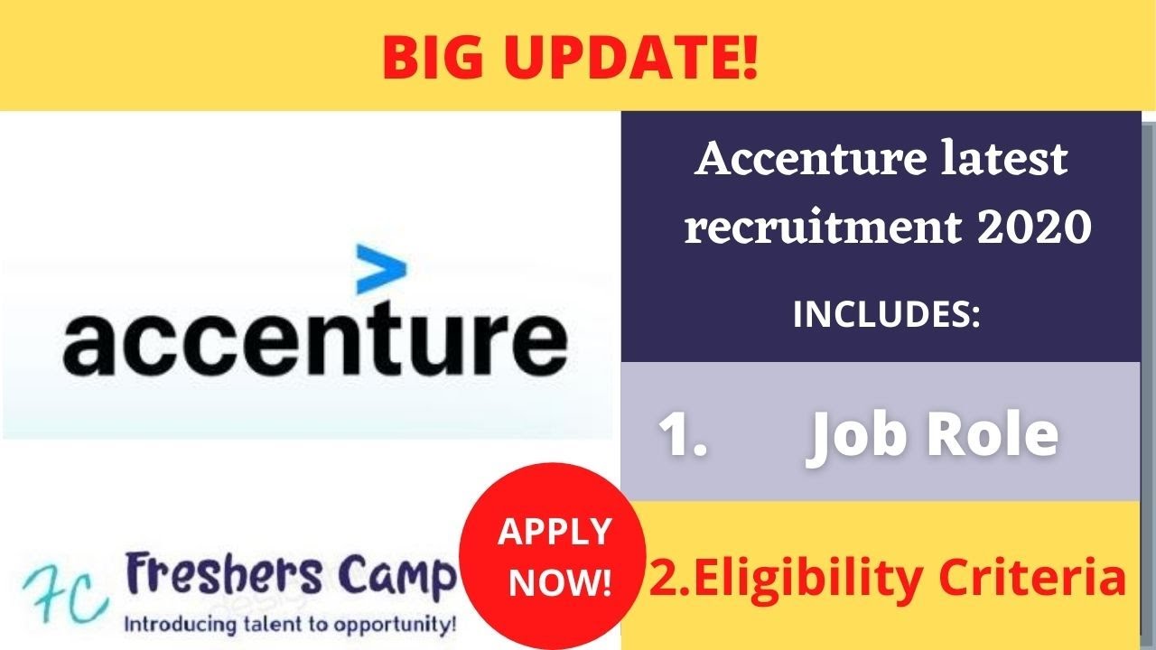 Свежая вакансия в Accenture 2020 | Служба поддержки (голосовая) | Любое высшее образование | Откл...