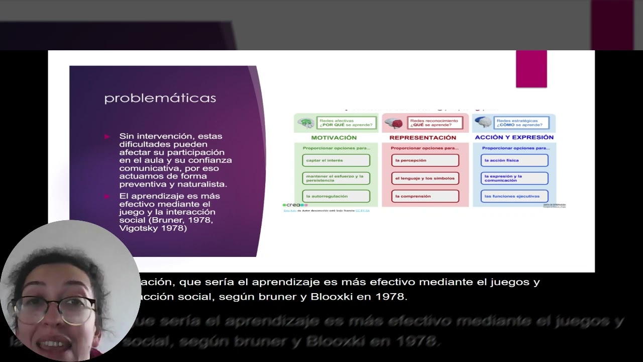 Vídeo Actividad 3 Detección e Intervención Educativa ante trastornos de la comunicación