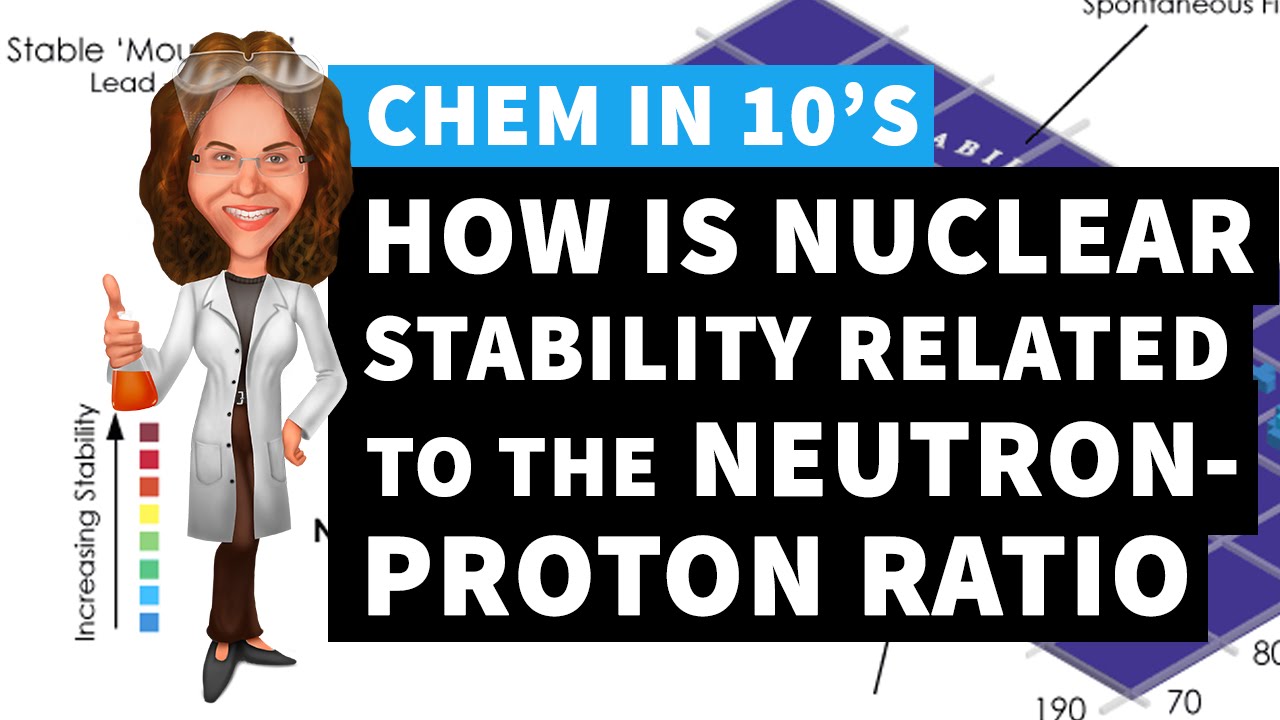 How is Nuclear Stability Related to the Band of Stability and the Neutron to Proton Ratio