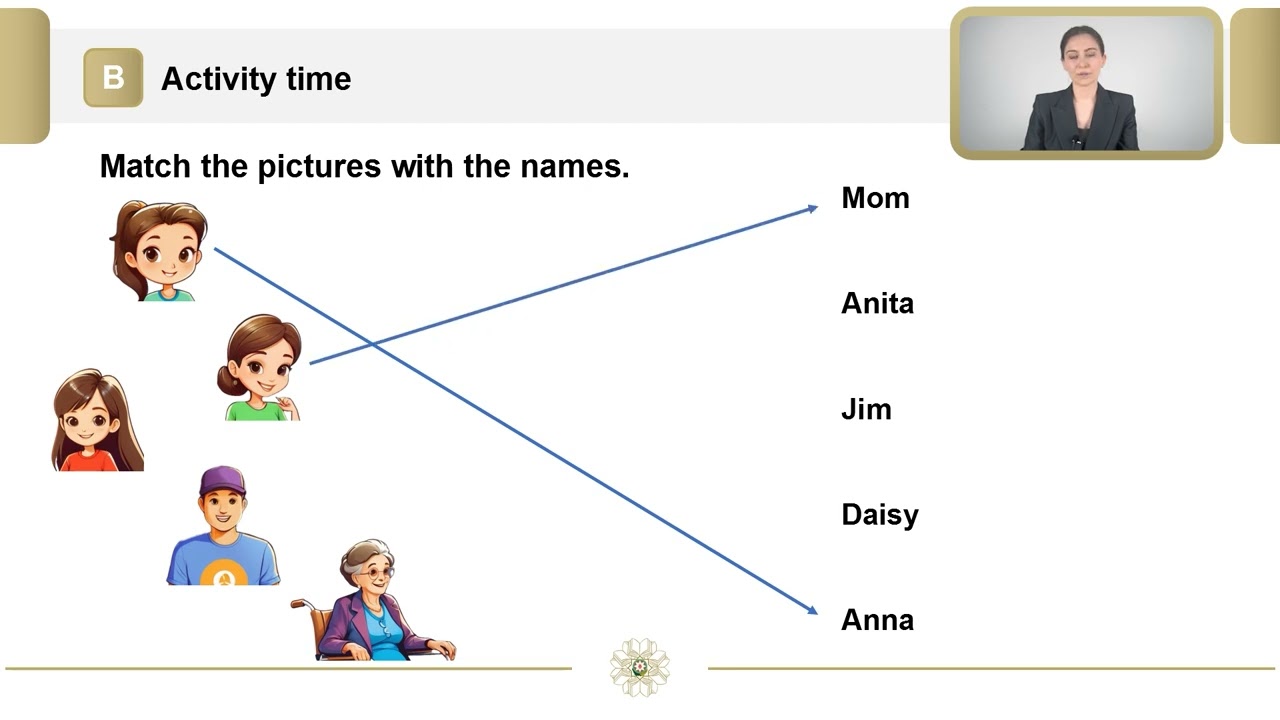 Rəqəmsal məktəb - İngilis dili IV sinif - Text - The Family Picnic