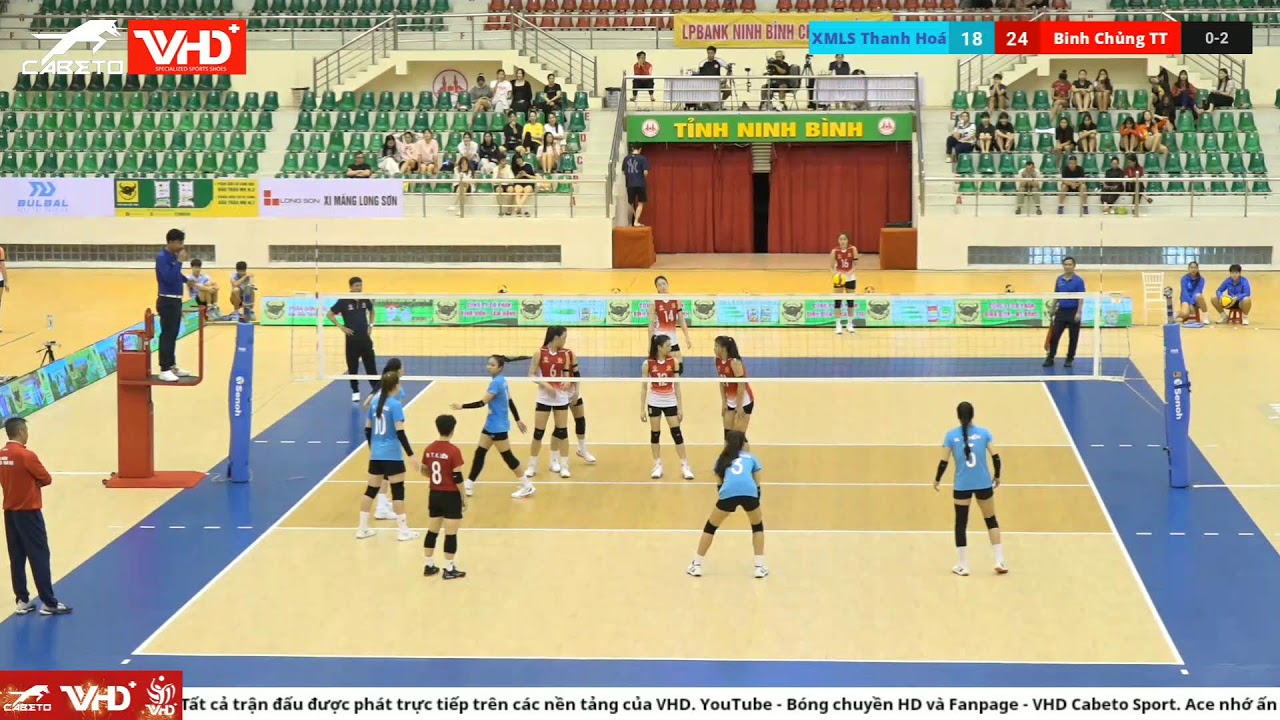 Binh Chủng Thông Tin vs XMLS Thanh Hoá | CUP HOA LƯ 2026