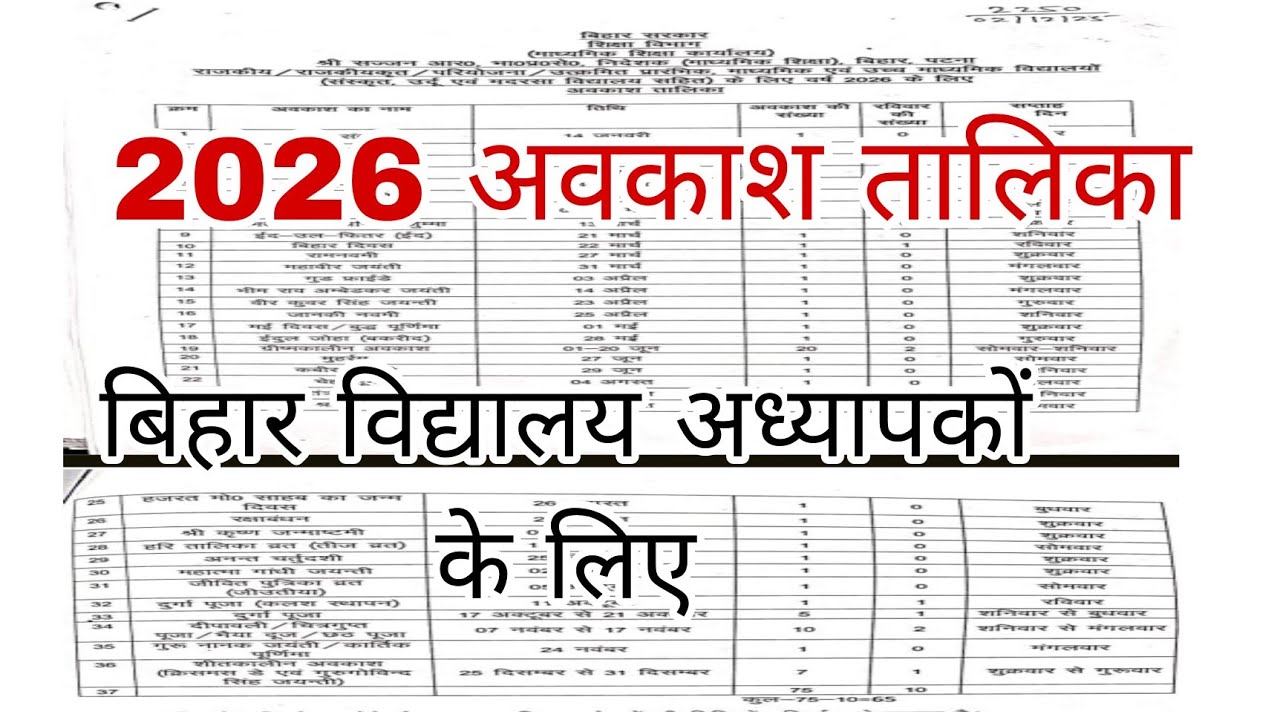 अवकाश तालिका 2026 | बिहार सरकार | राजकीय विद्यालय स्कूल कैलेंडर अवकाश सूची | Bihar School Leave 2026