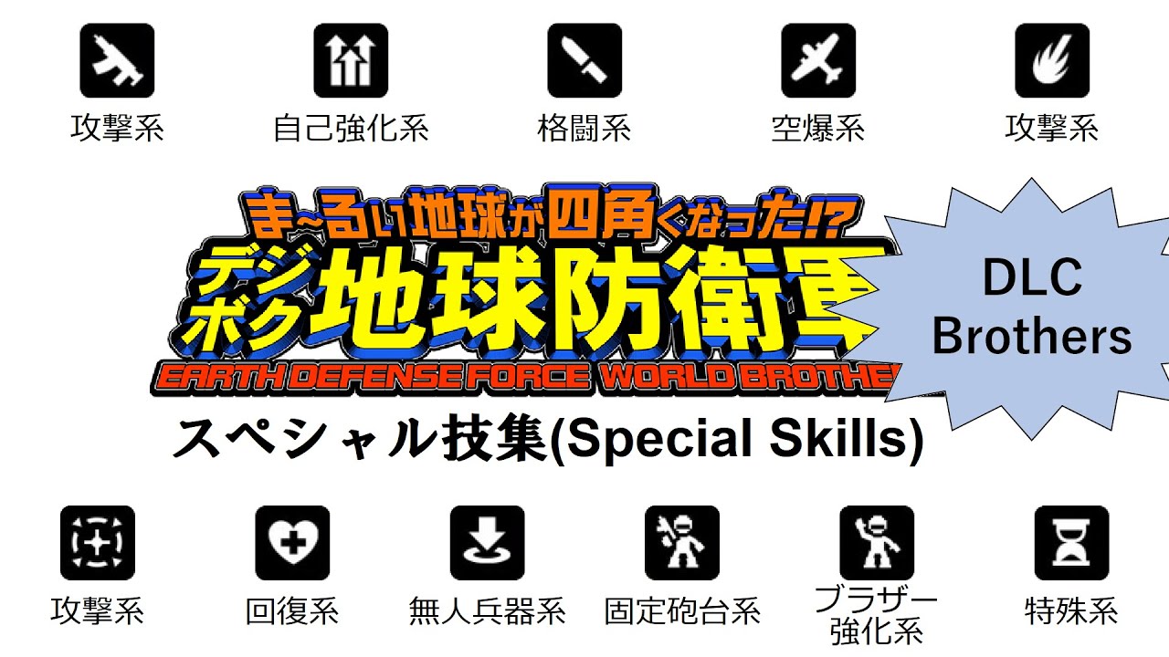 [EDFWB] Special Skills DLC Characters