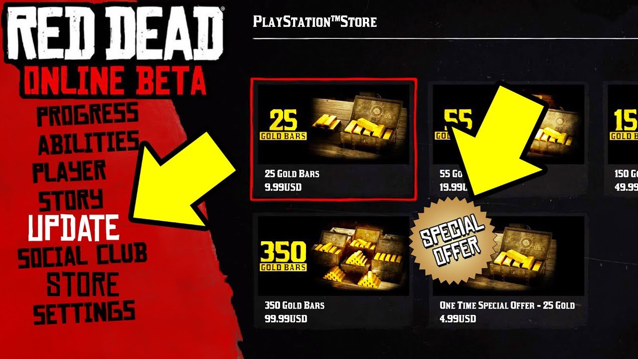 RED DEAD ONLINE UPDATE GOING GREAT ACCORDING TO ROCKSTAR! RDR2 Online Update,  Rockstar Response!