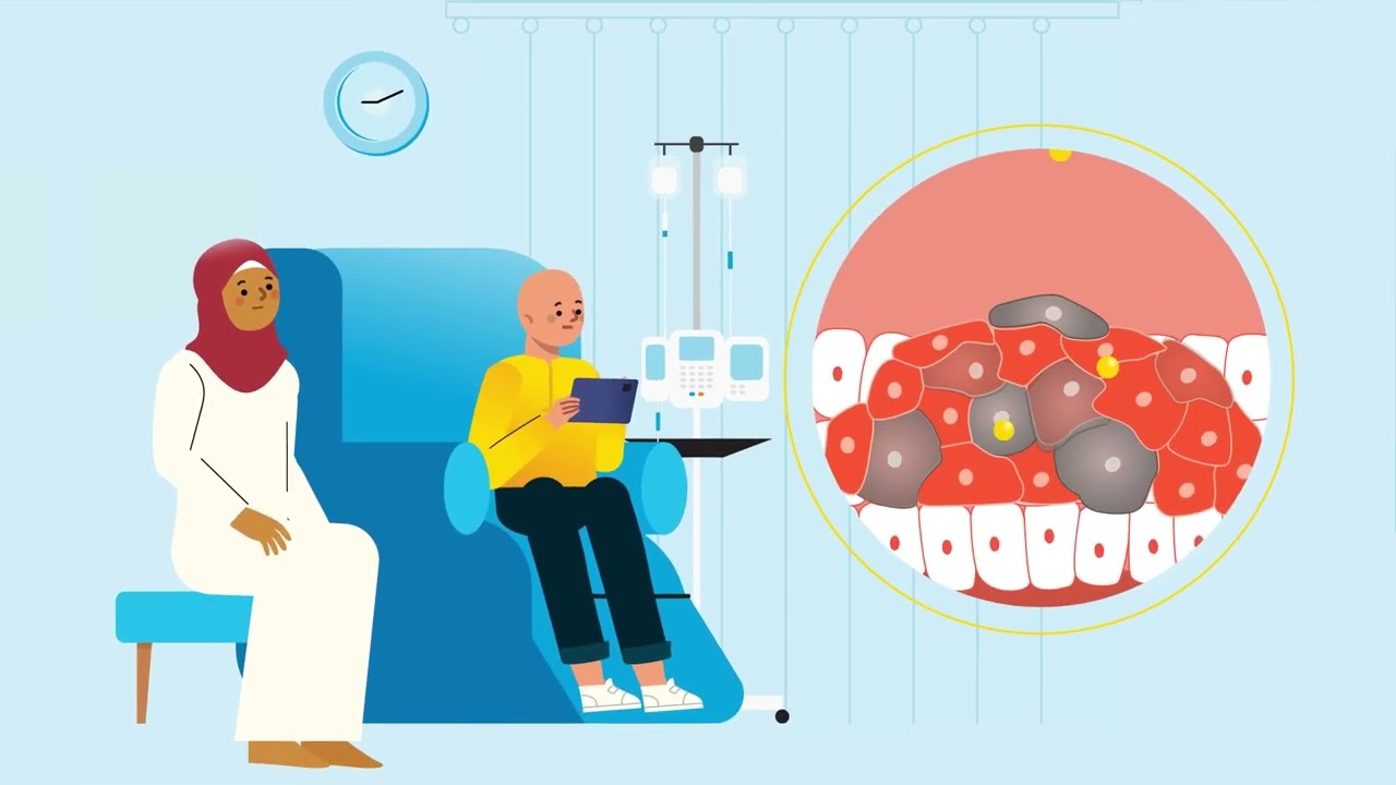 Cancer treatments and side effects