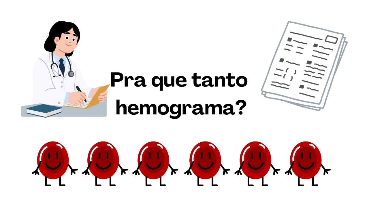 Entendendo o Hemograma.