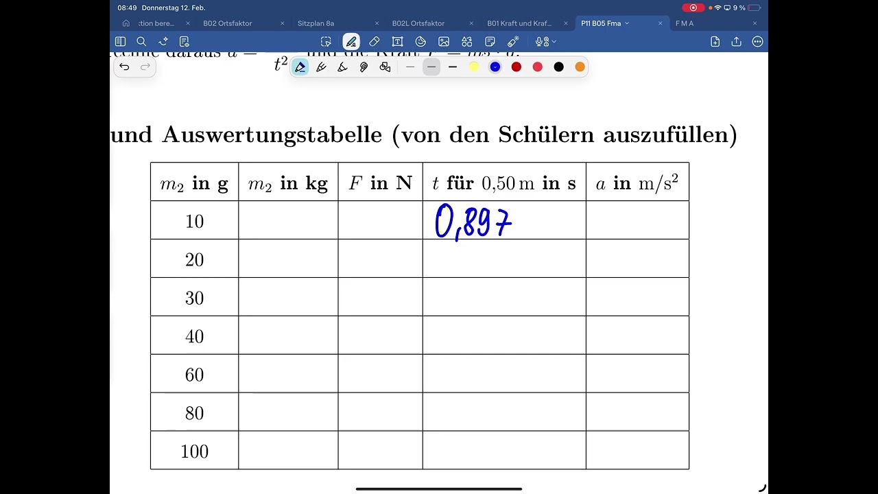 GeoGebra TabellenKalkulation