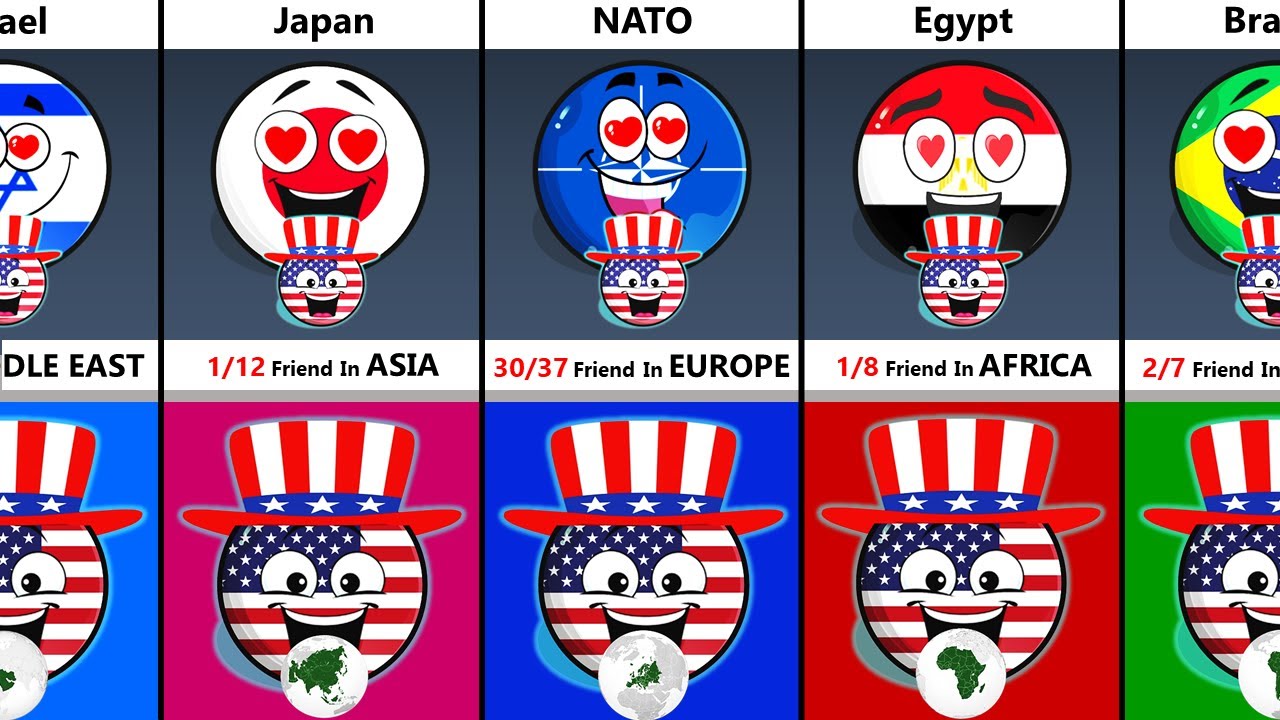 How Many Friends USA Have In Each Continent?