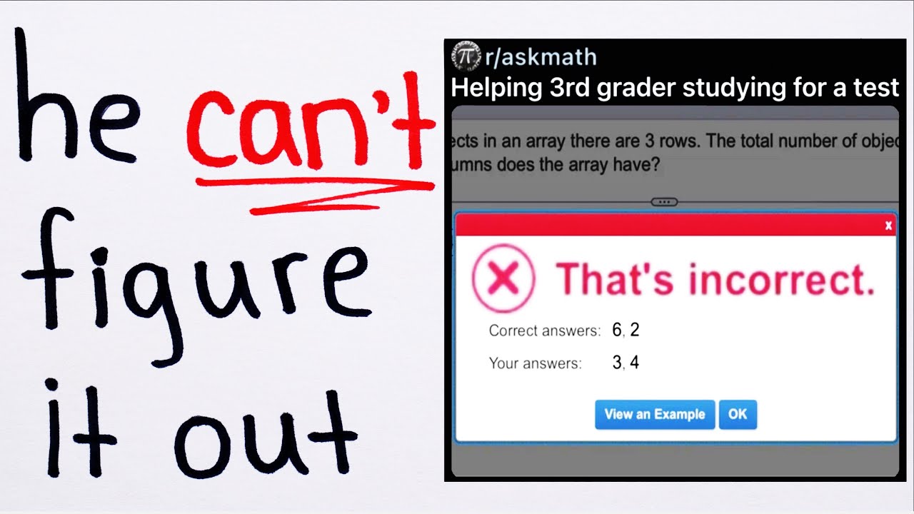 Is the Homework Flat Out Wrong?