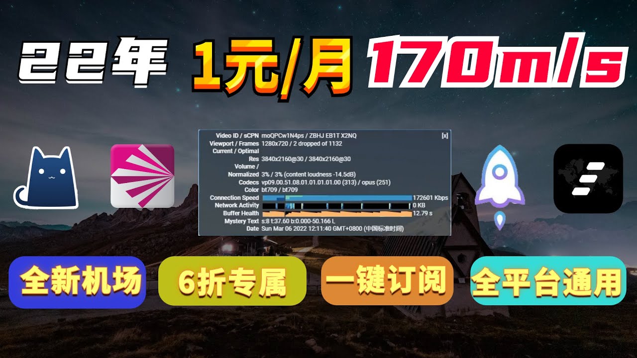 2022秒开4K视频每月1元稳定高速机场，最高170m/s，youtube4k、8k秒开机场，科学上网翻墙教程，电脑手机翻墙机场，电脑手机翻墙教程#第十期