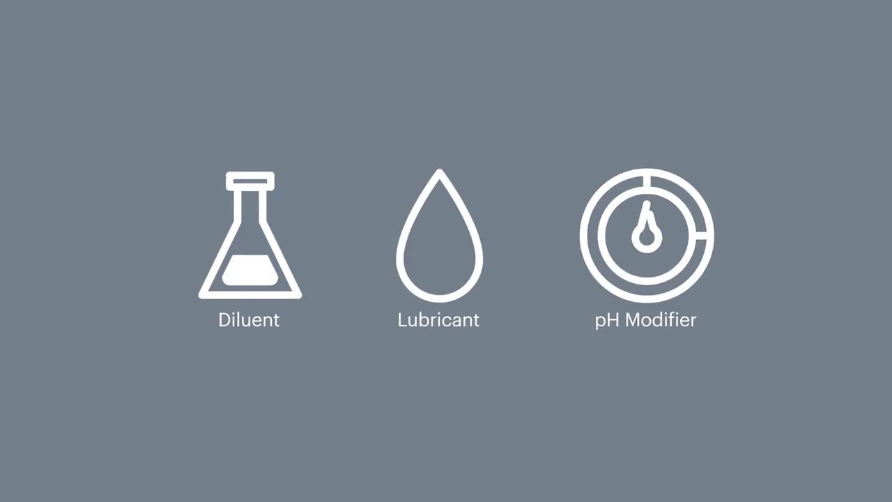 Excipient Functions and Critical Quality Attributes