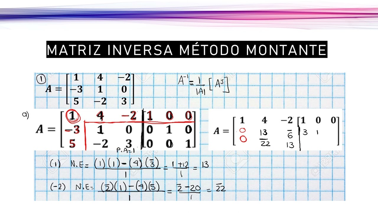 Algebra matriz inversa  Metodo Montante