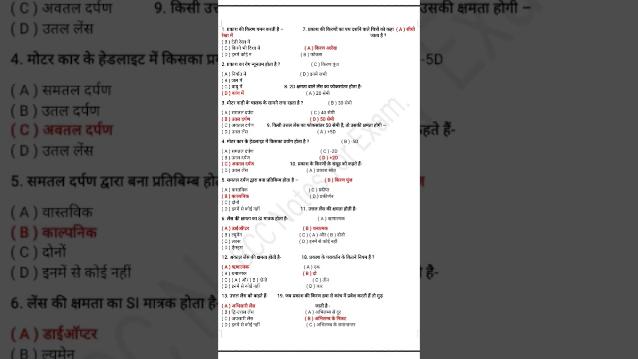 Ch:-,1 Objectives Notes for Your 9th & 10th Exam.