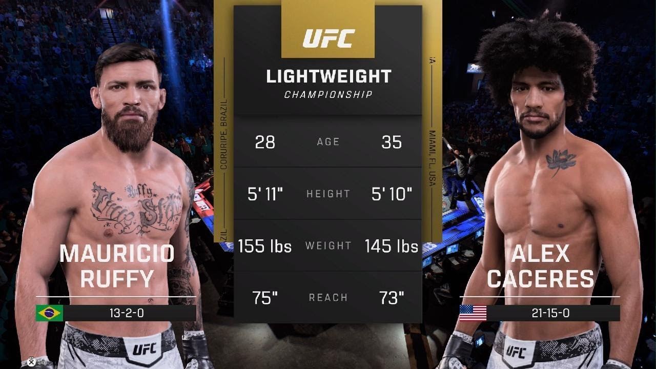 Mauricio Ruffy vs Alex Caceres UFC simulation FIGHT