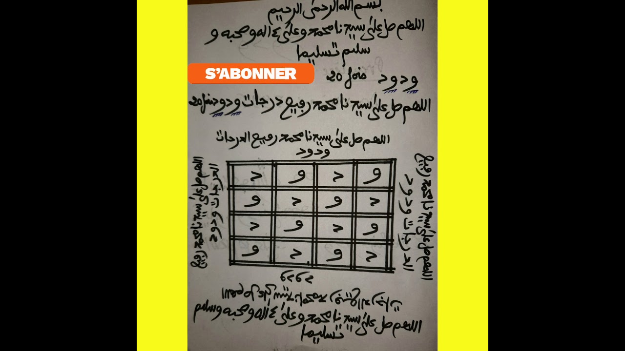 SECRET WADOUDOU POUR ETRE FORTEMENT AIMÉ PAR TOUT LE MONDE...