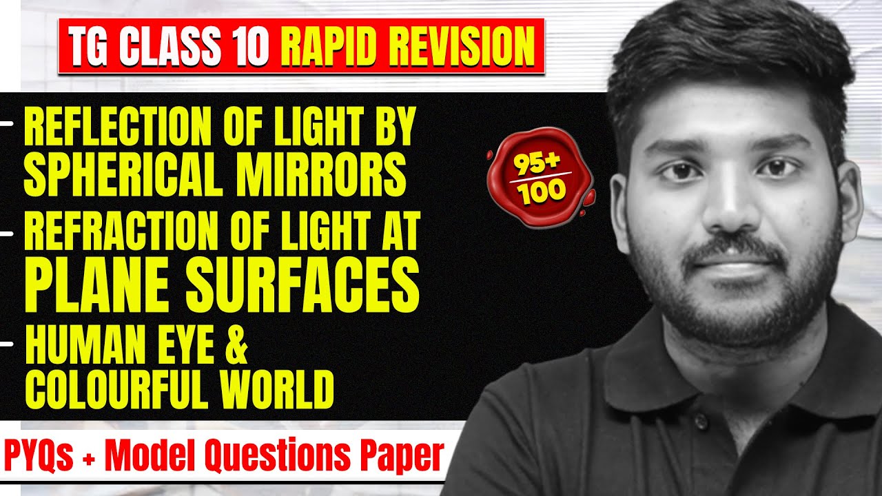 Light & Other Important Chapters | TG 10th Class | Physical Science | Most Imp Questions & PYQs