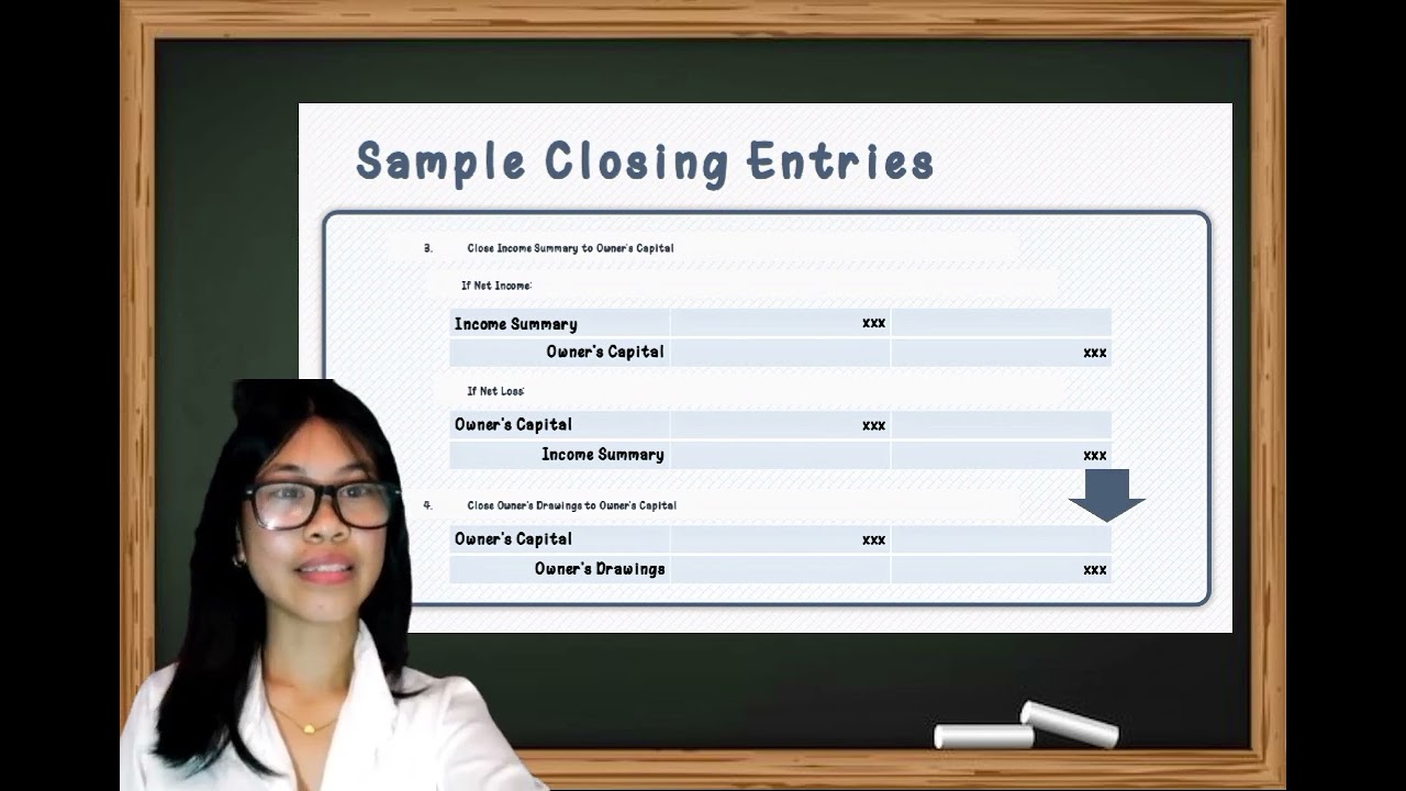 Lesson 8: Prepare Post-Closing Entry