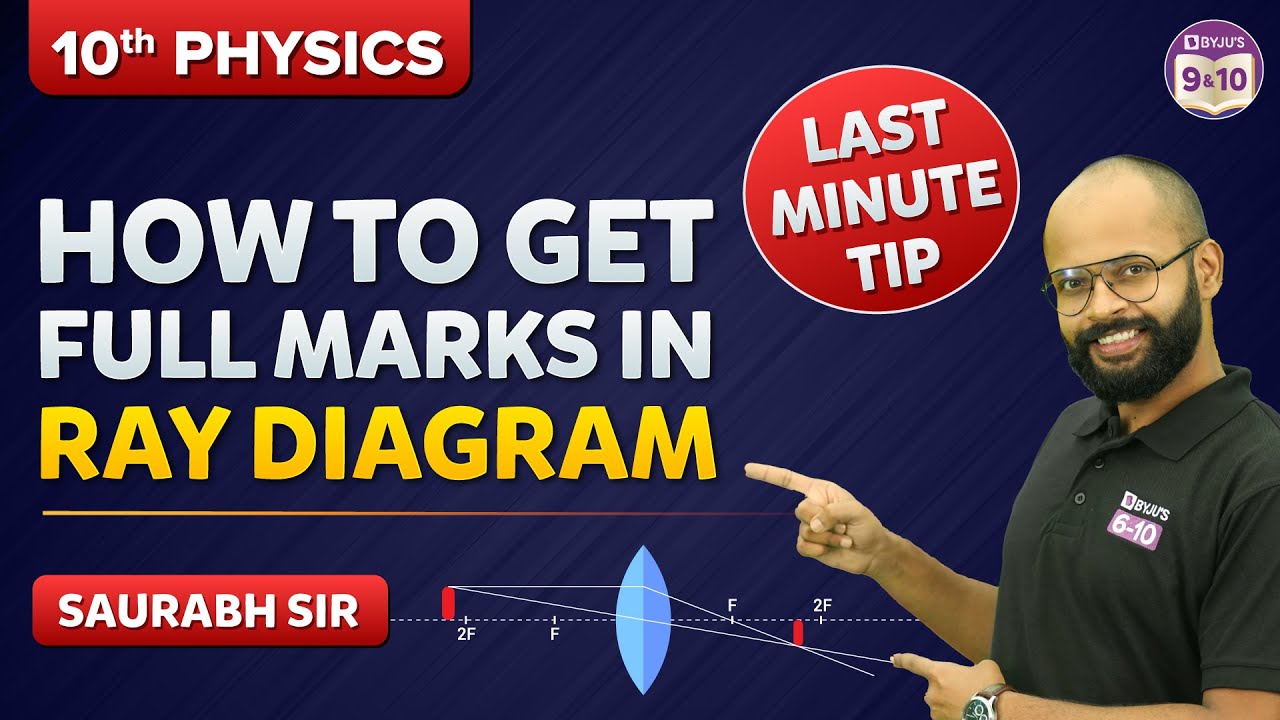 How to Get Full Marks in Ray Diagram Last Minute Tip | Grab 3 Marks 🎯 #cbseclass10 #byjus