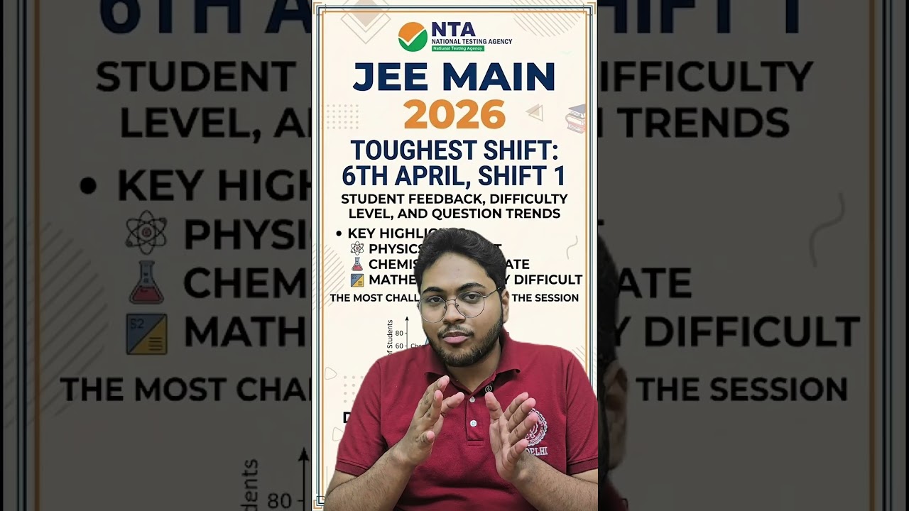 ⚠️ Toughest Shift? 6th April Shift 1 2026 ‼️ | JEE Mains April Attempt 😳🔥 #jee2026 #jeemains