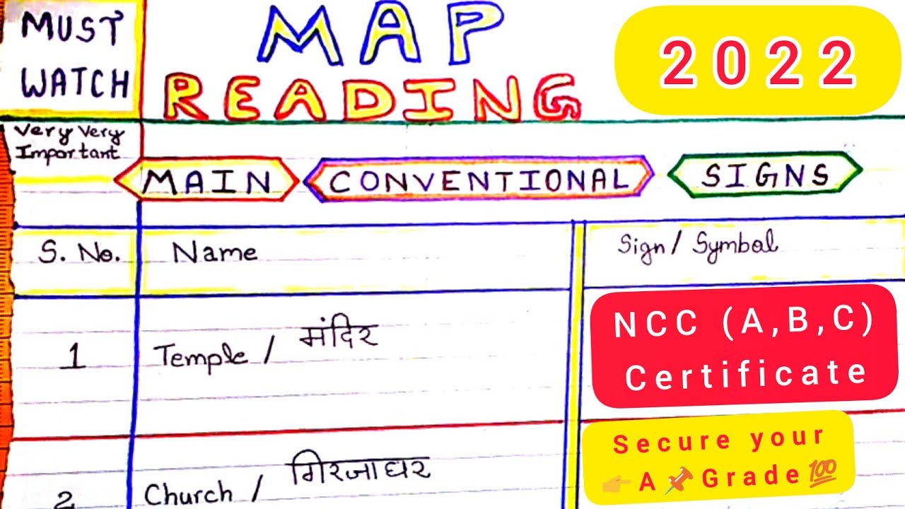 NCC #map_reading #main_conventional_signs for #Preparation Of NCC (A,B,C) Certificate #Exam 2022- 23