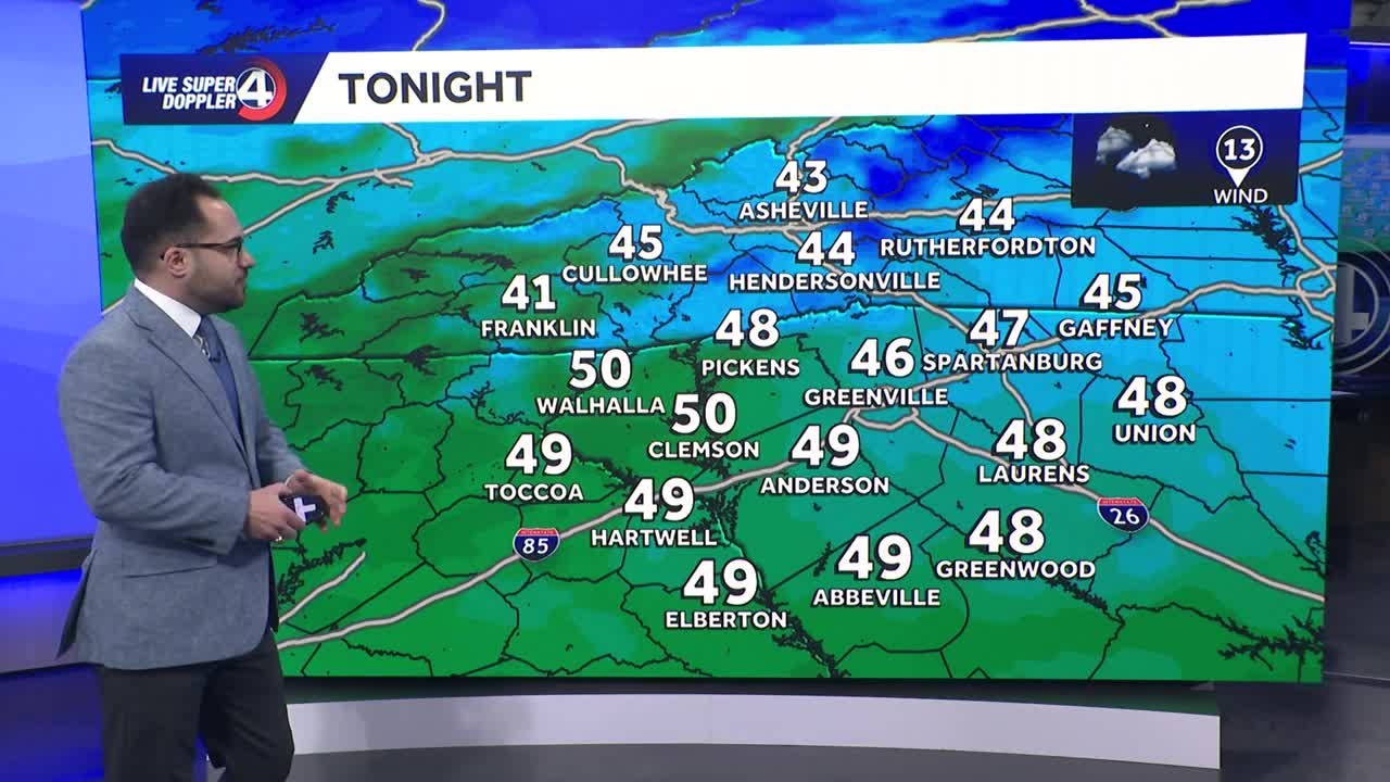 Cooler and Breezy Monday
