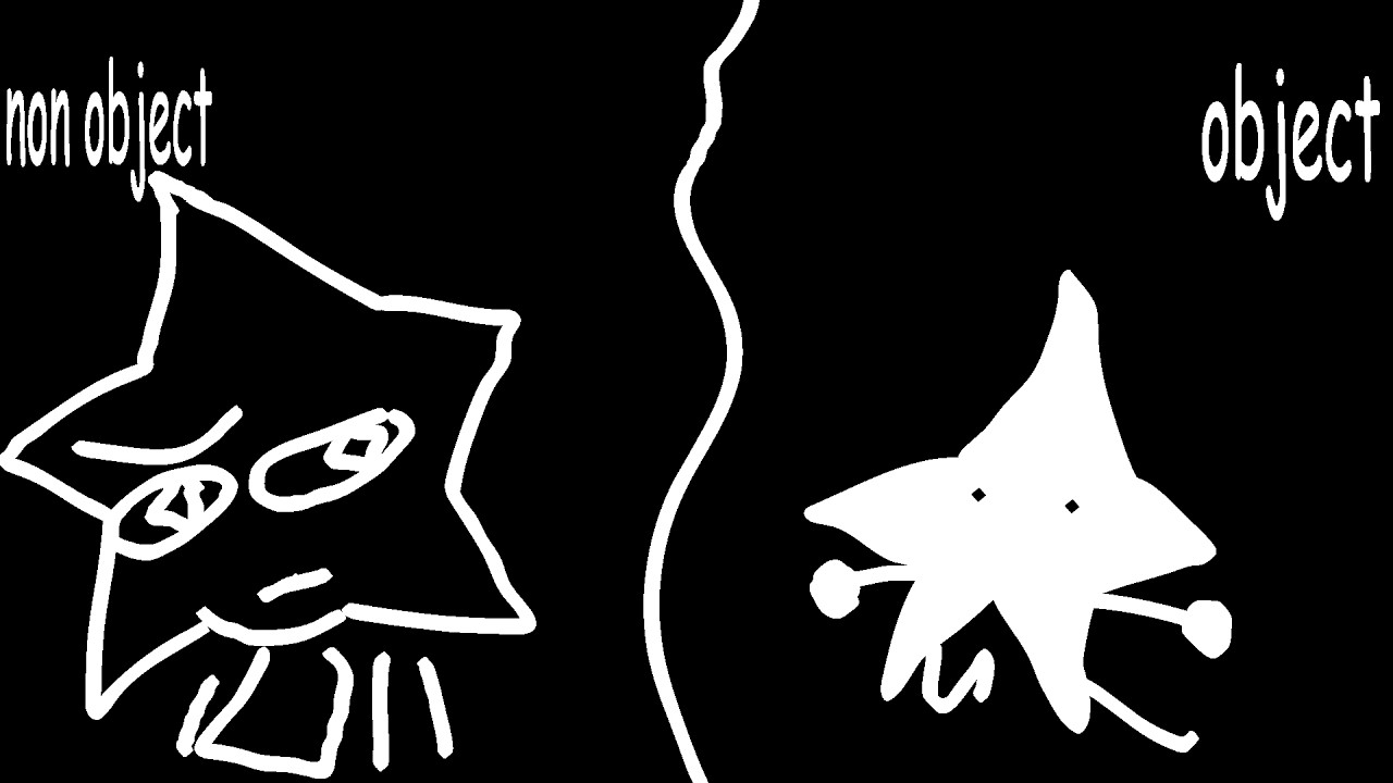 Turning art tubers into object show characters