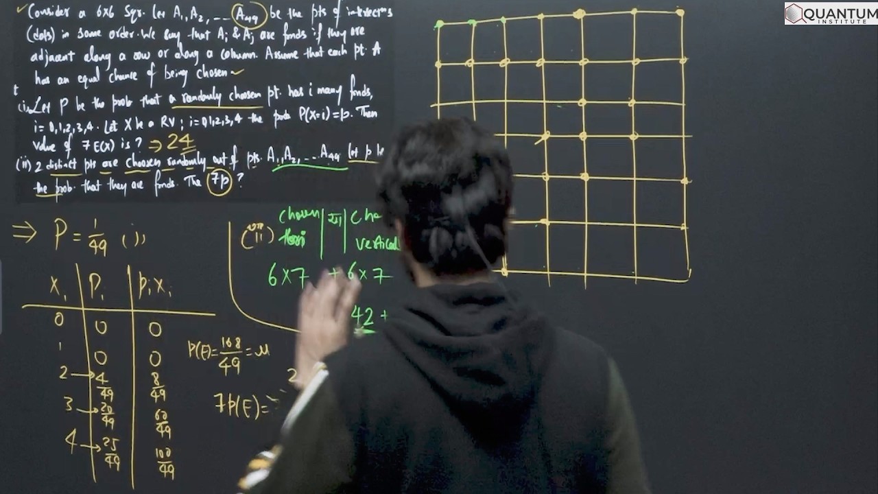 4. PROBABILITY RANDOM VARIABLE & BINOMIAL DISTRIBUTION AT ITS BEST JEE MAIN ADVANCED 11TH, 12TH CBSE