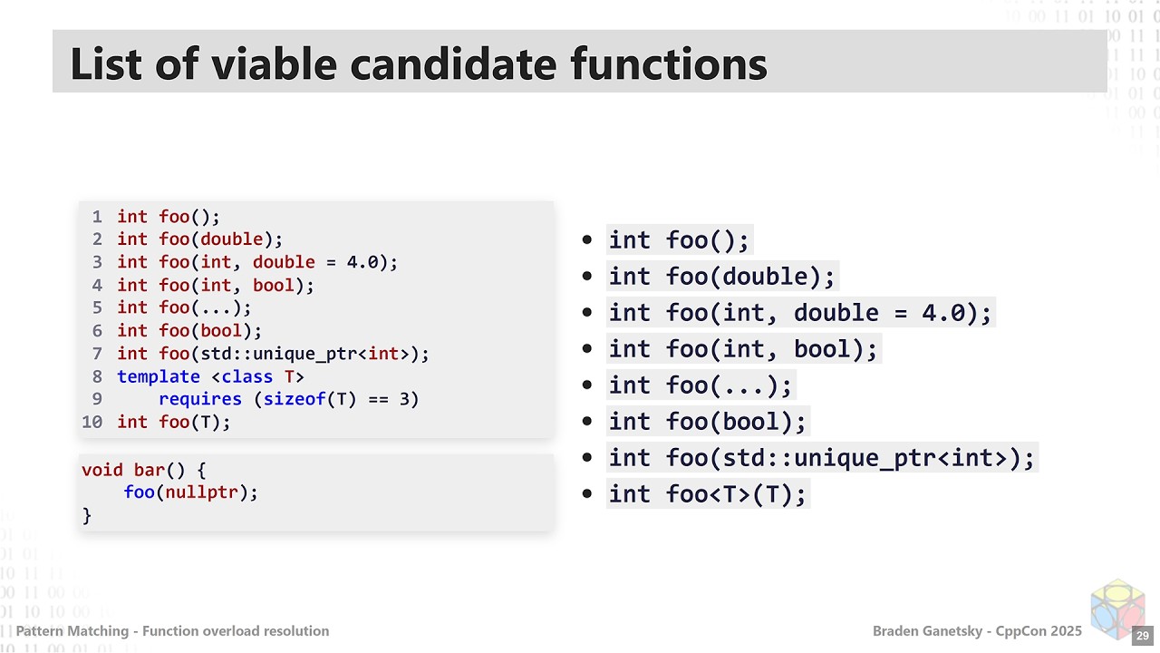 The Pattern Matching We Already Have - Braden Ganetsky - CppCon 2025
